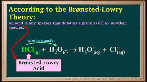 Which of the following Shows a Bronsted Lowry Acid Reacting?